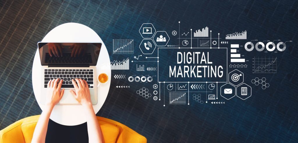 Estratégia de marketing digital 2020